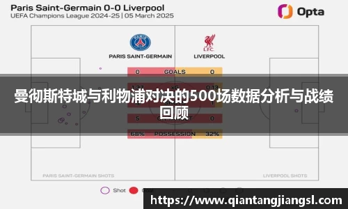 曼彻斯特城与利物浦对决的500场数据分析与战绩回顾