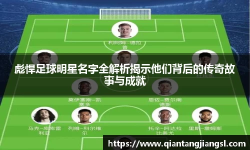 彪悍足球明星名字全解析揭示他们背后的传奇故事与成就