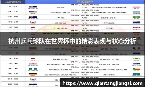 杭州乒乓球队在世界杯中的精彩表现与状态分析