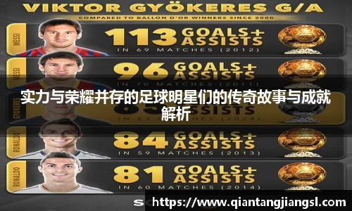 实力与荣耀并存的足球明星们的传奇故事与成就解析