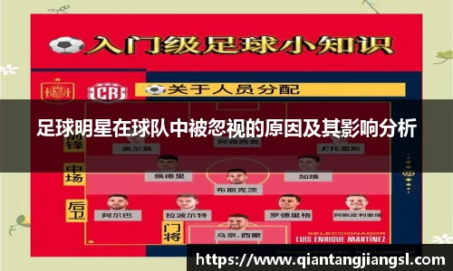 足球明星在球队中被忽视的原因及其影响分析
